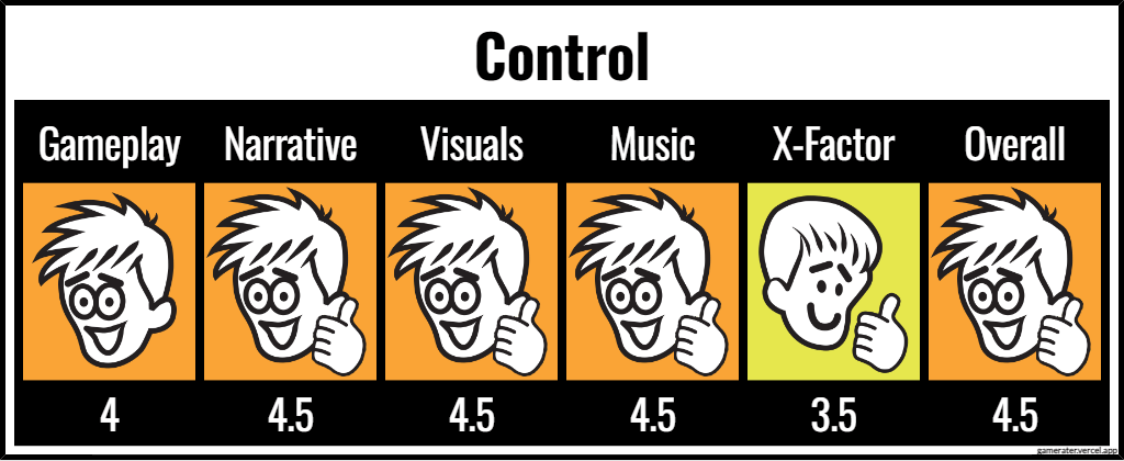 Control ratings