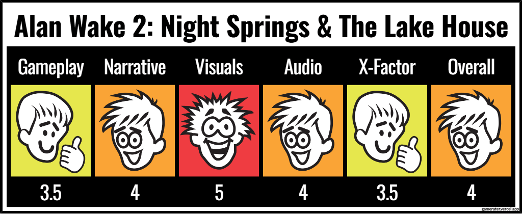 Alan Wake 2: Night Springs & The Lake House ratings