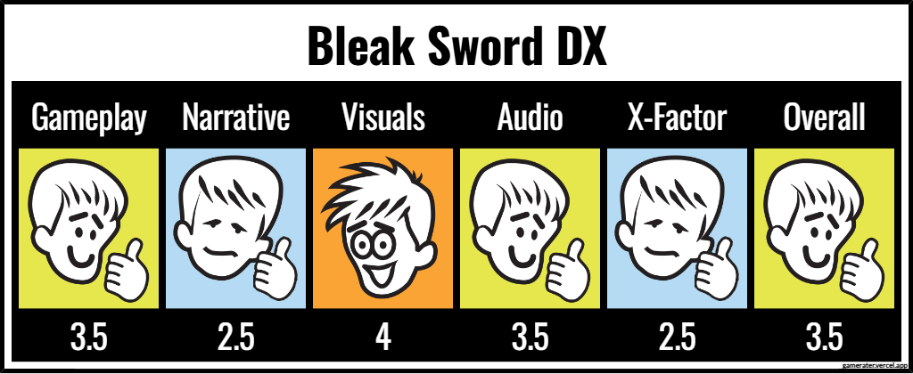 Bleak Sword DX ratings