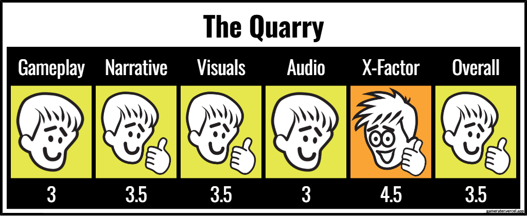 The Quarry ratings